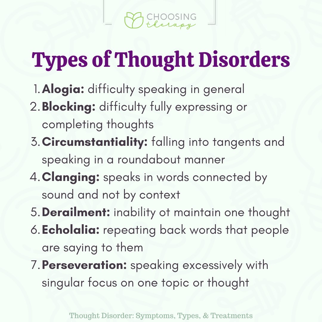 Thought Disorder Symptoms Types Treatments Choosing Therapy