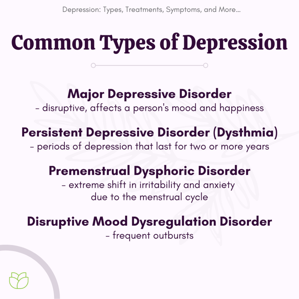 Depression: Types, Symptoms, & Treatments