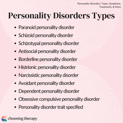 Personality Disorders