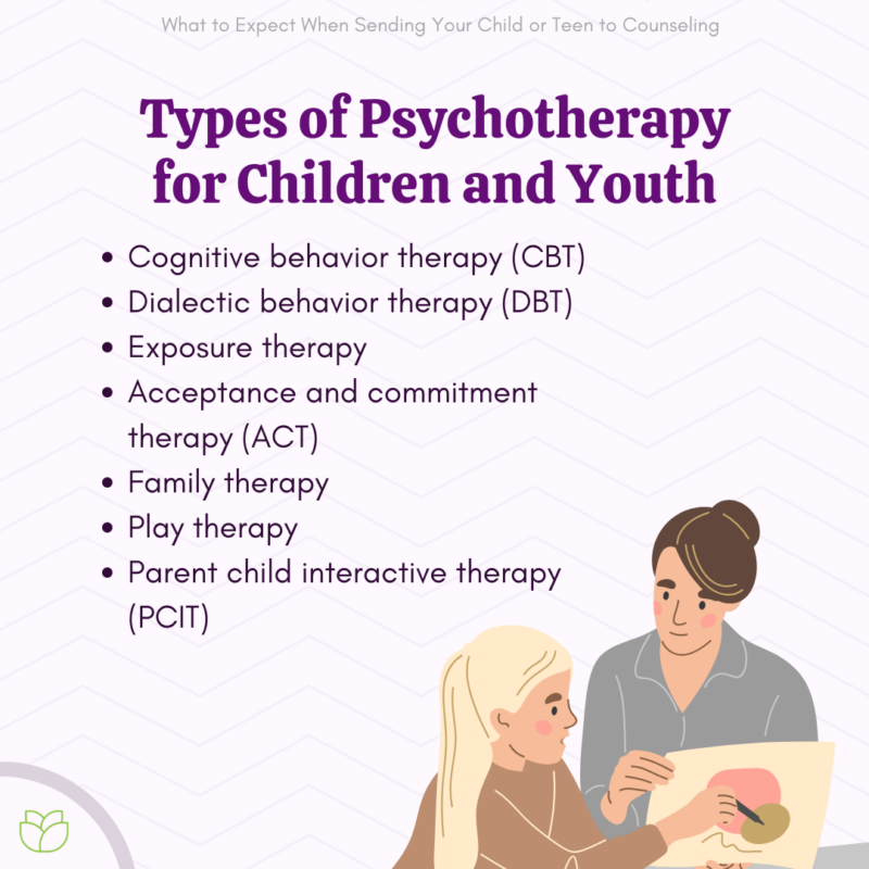 What to Expect During Child & Teen Counseling