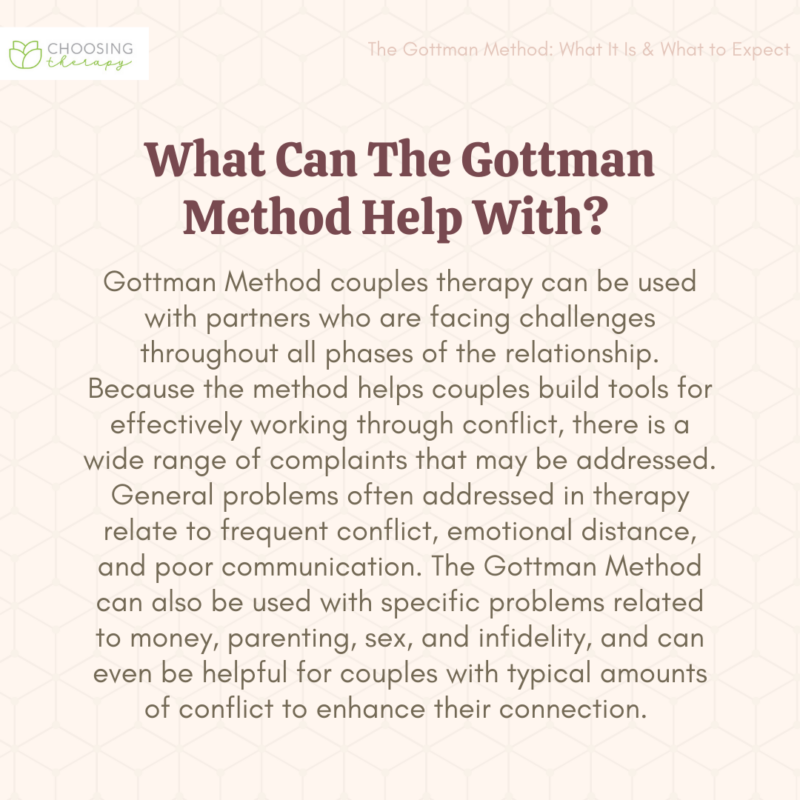 What Is The Gottman Method?