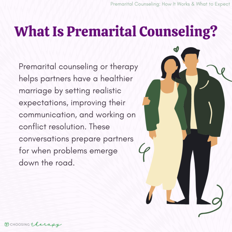 Premarital Counseling How It Works And What To Expect Choosing Therapy 0038