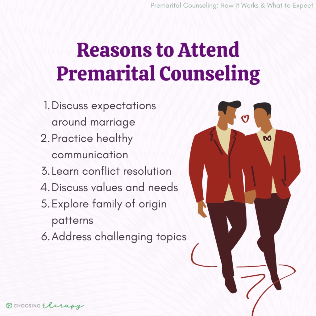 Premarital Counseling: How It Works & What to Expect | ChoosingTherapy.com