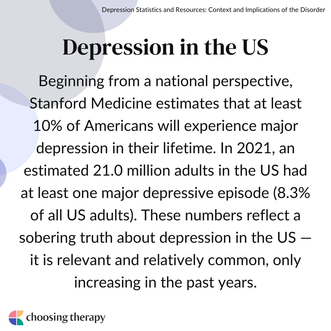 Major depression on the rise among everyone, new data shows