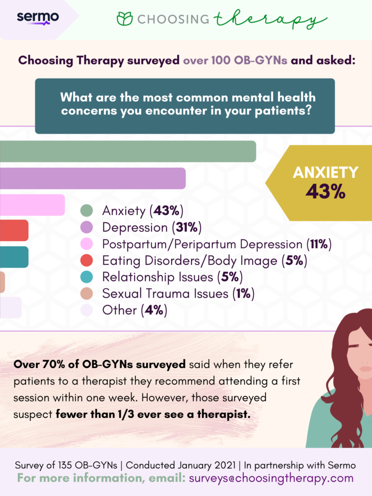 Anxiety in Women: Symptoms, Causes, & Treatments