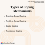 Coping Mechanisms: Definition, Examples, & Why They’re Important