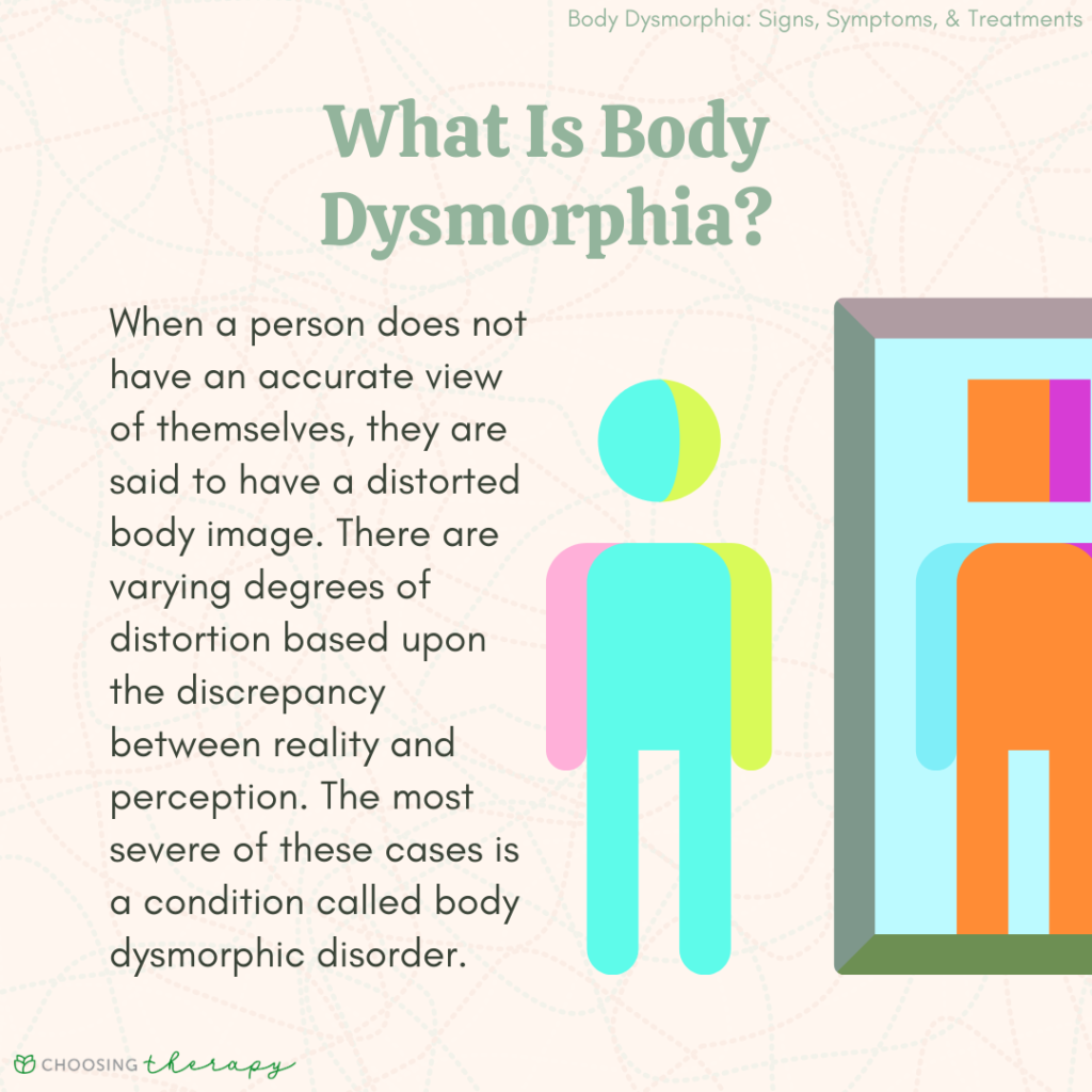 body dysmorphia persuasive speech