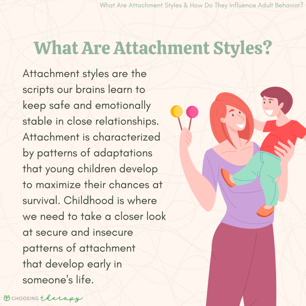 What Are Attachment Styles & How Do They Influence Adult Behavior?