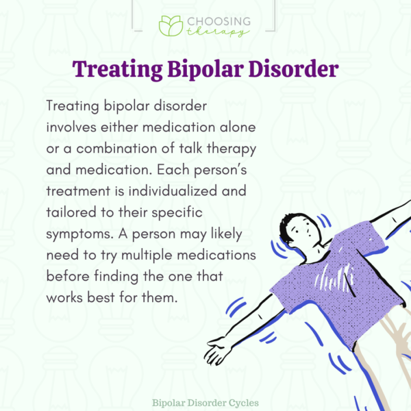 What Are Bipolar Disorder Cycles?