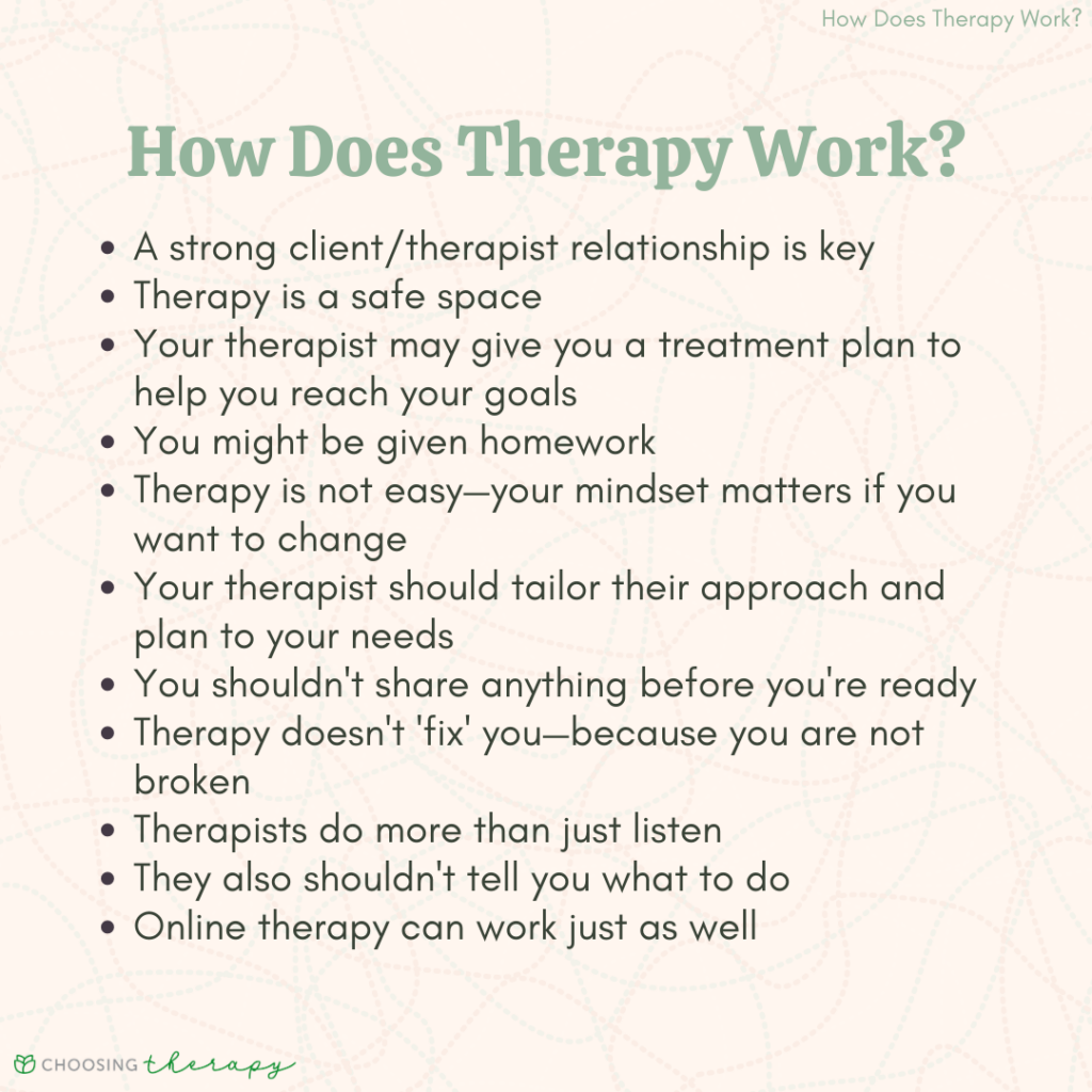 How Does Therapy Work?