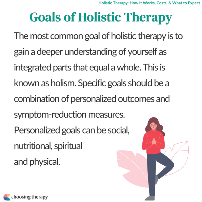 What Is Holistic Therapy?