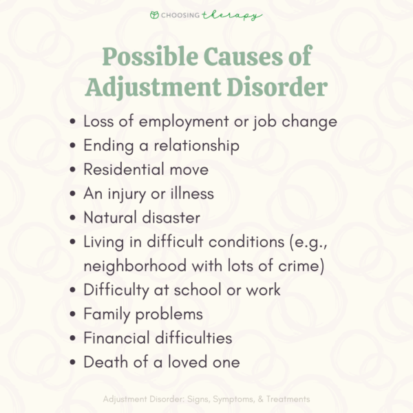 Adjustment Disorder: Signs, Symptoms, & Treatments - Choosing Therapy