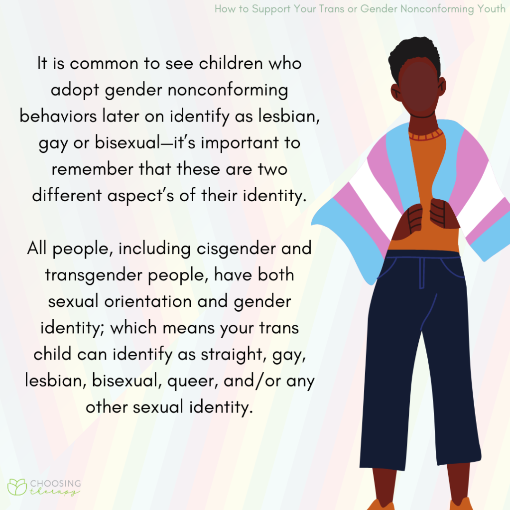 How to Support Your Trans or Gender Nonconforming Youth