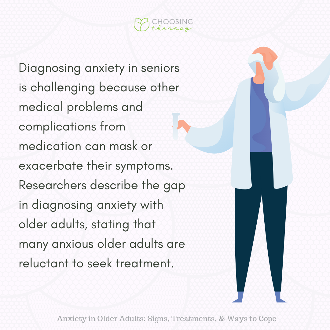 presentation of anxiety in older adults