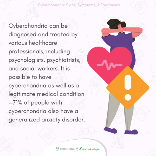 Cyberchondria: Signs, Symptoms, & Treatments - Choosing Therapy