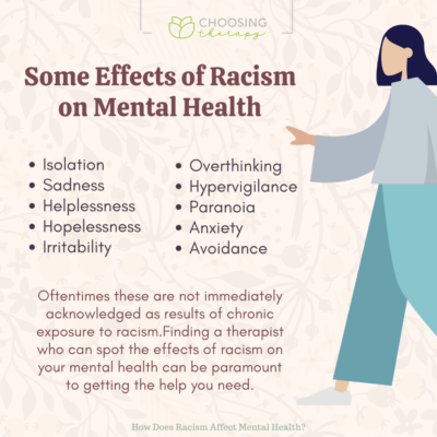 How Does Racism Affect Mental Health? - Choosing Therapy