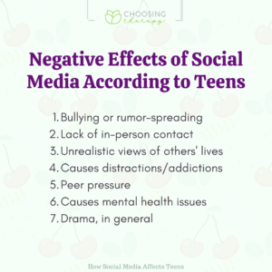 How Social Media Affects Teens - Choosing Therapy