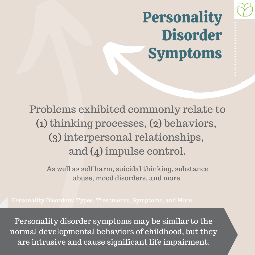 Personality Disorders