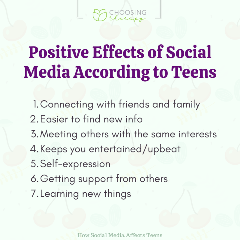 How Social Media Affects Teens - Choosing Therapy