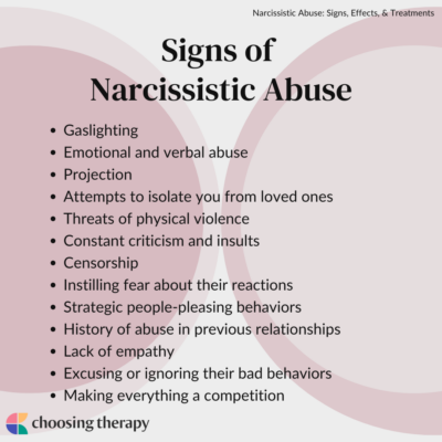 Narcissistic Abuse: Signs, Effects, & Treatments