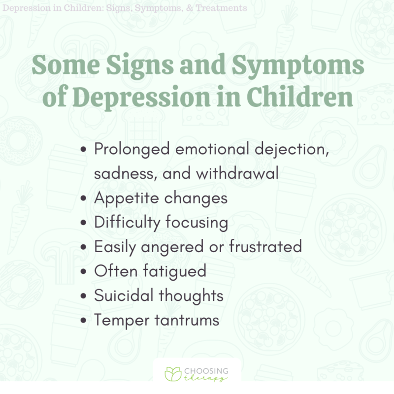 Depression in Children: Signs, Symptoms, & Treatments