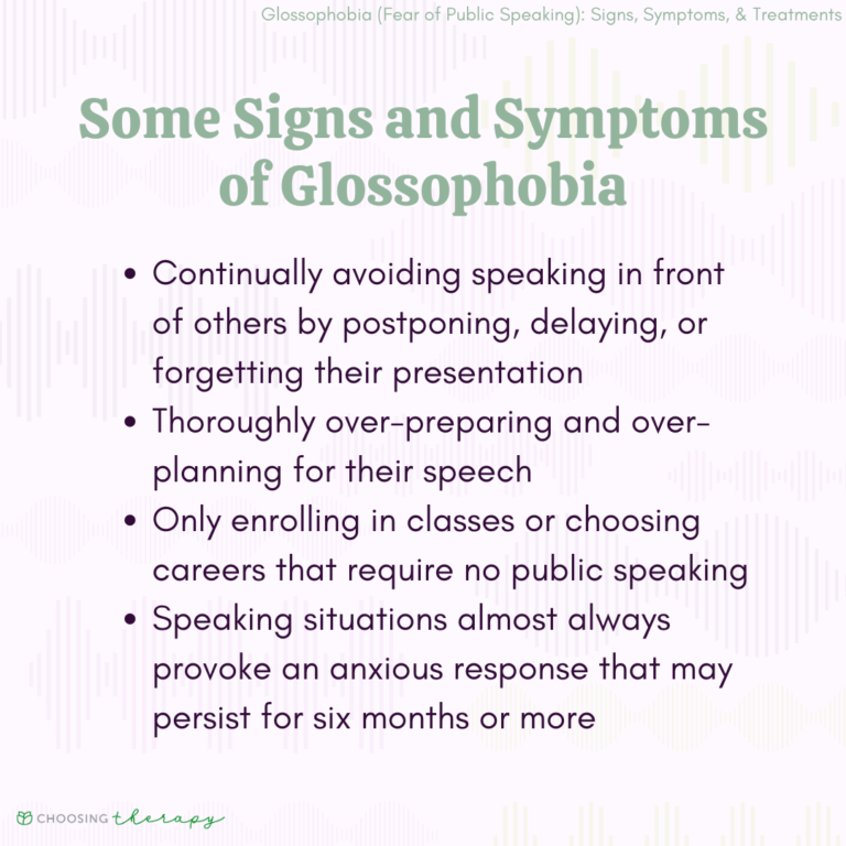 Glossophobia (Fear Of Public Speaking): Signs, Symptoms, & Treatments ...