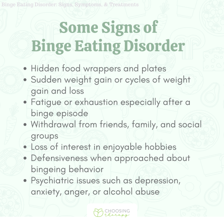 Binge Eating Disorder: Signs, Symptoms, & Treatments