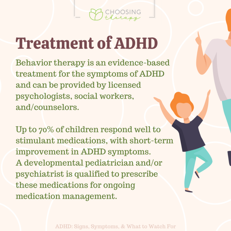 ADHD Symptoms & Signs: What to Watch For