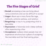 The Five Stages of Grief - Choosing Therapy