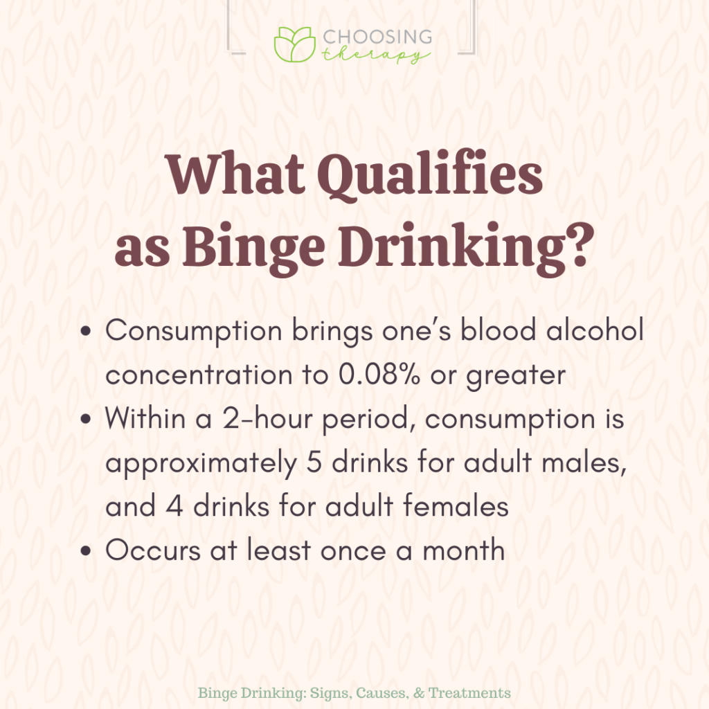 Binge Drinking: Signs, Causes, & Treatments - Choosing Therapy