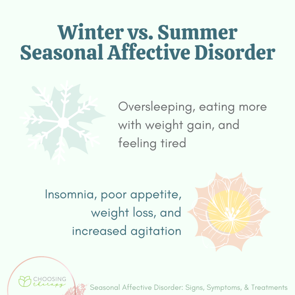 Seasonal Affective Disorder (SAD): Signs, Symptoms, & Treatments