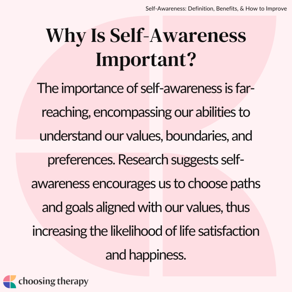 What Is Self Awareness?