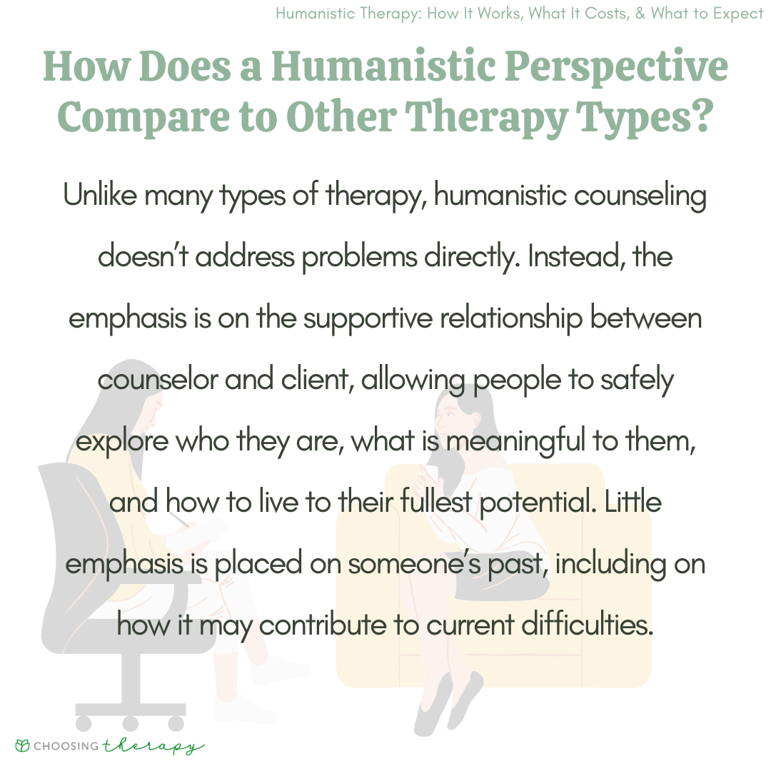 humanistic psychology examples