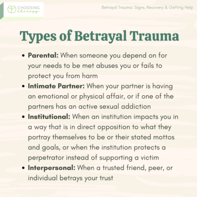 Betrayal Trauma: Signs, Recovery & Getting Help