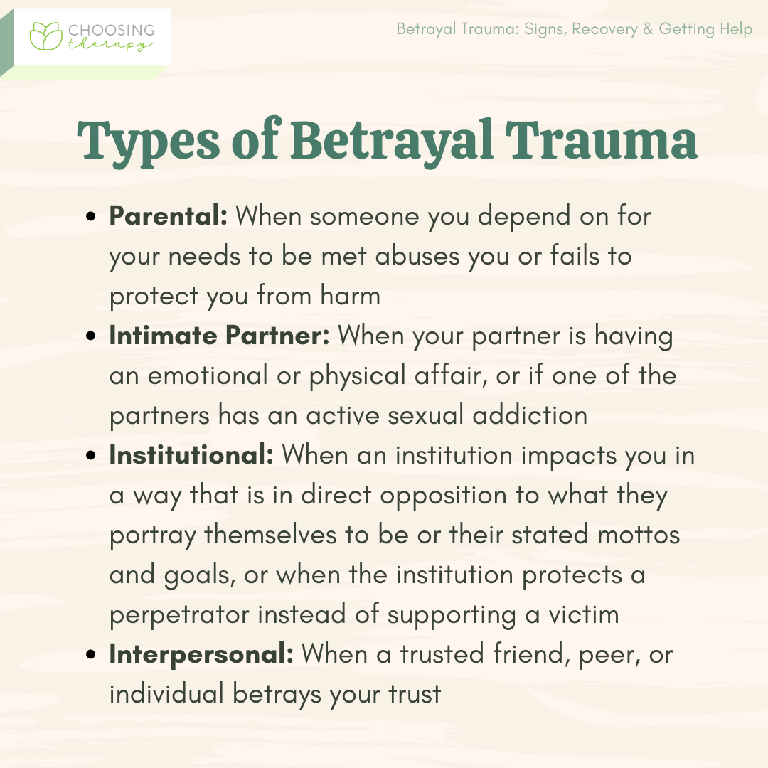 Betrayal Trauma Signs Recovery Getting Help