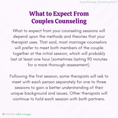 Does Marriage Counseling Work?