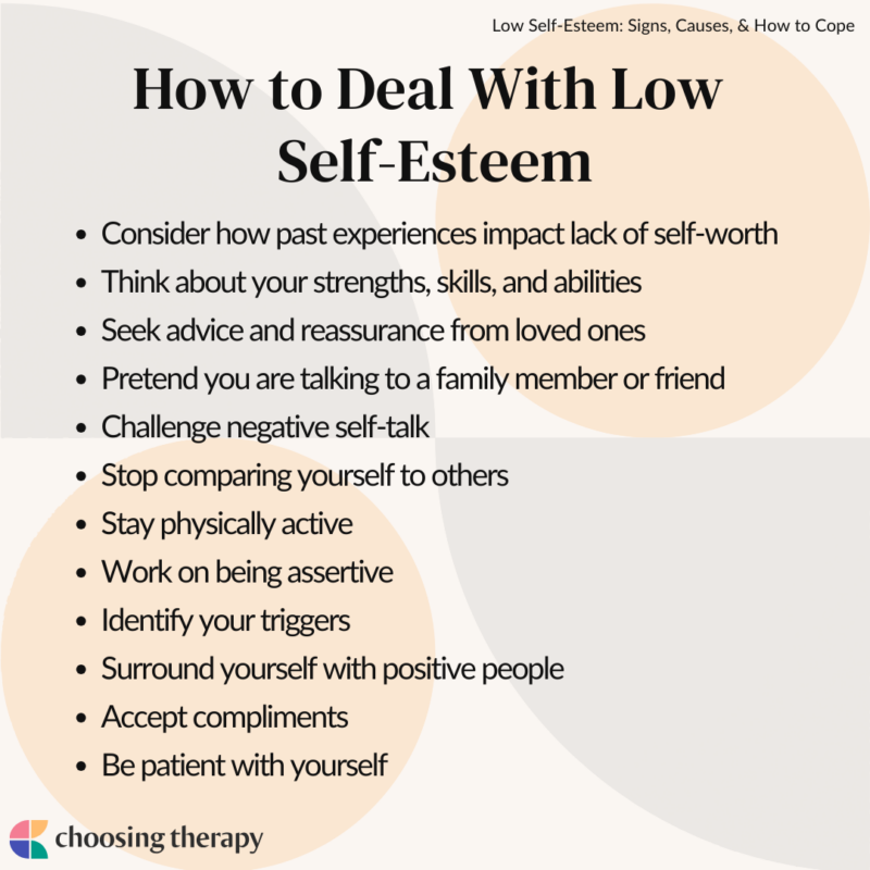 Low Self-Esteem: Signs, Causes, & How to Cope | ChoosingTherapy.com