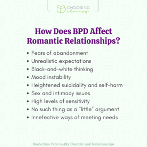 Borderline Personality Disorder & Relationships