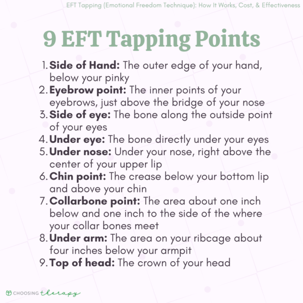 What Is EFT Tapping: How It Works, Cost, & Effectiveness