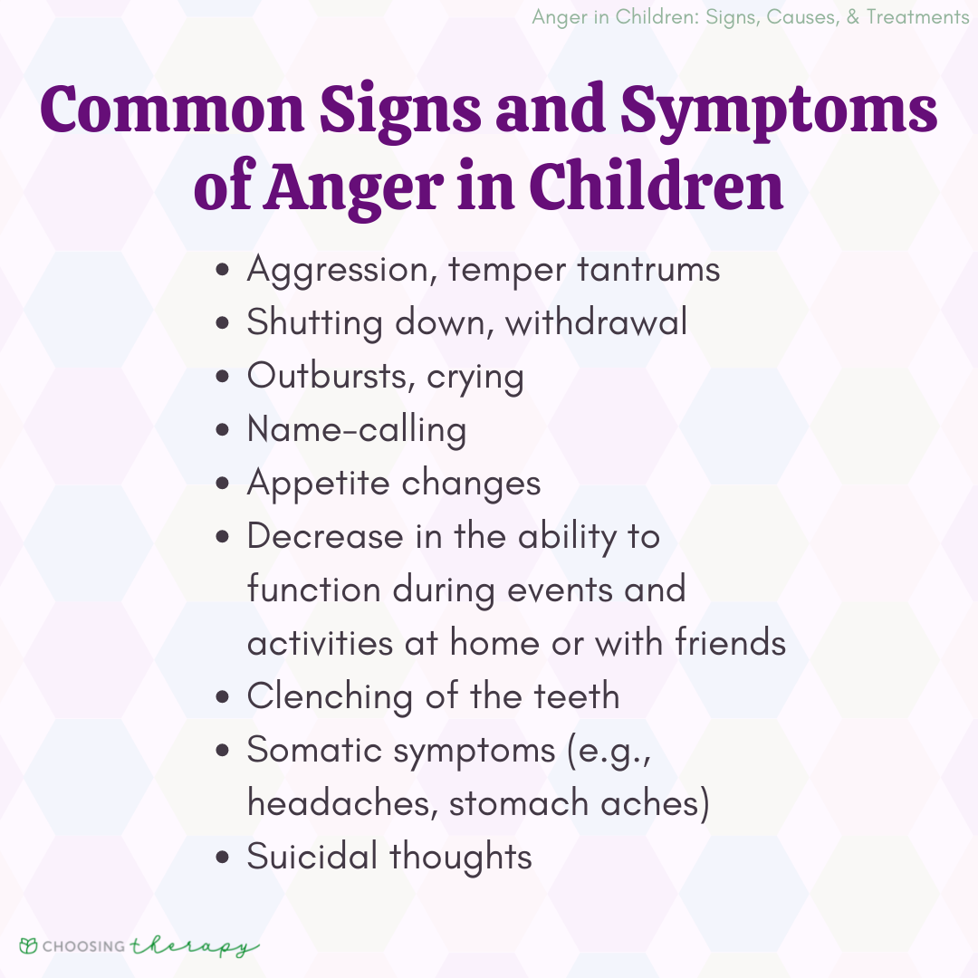 Anger In Children Signs Causes Treatments