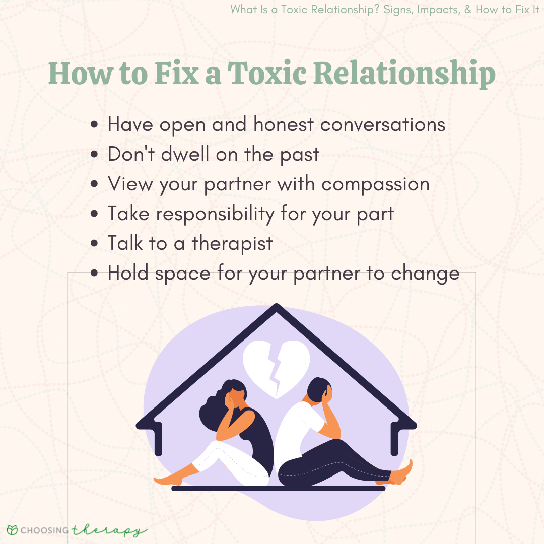 21 Signs Of A Toxic Relationship What To Do About It