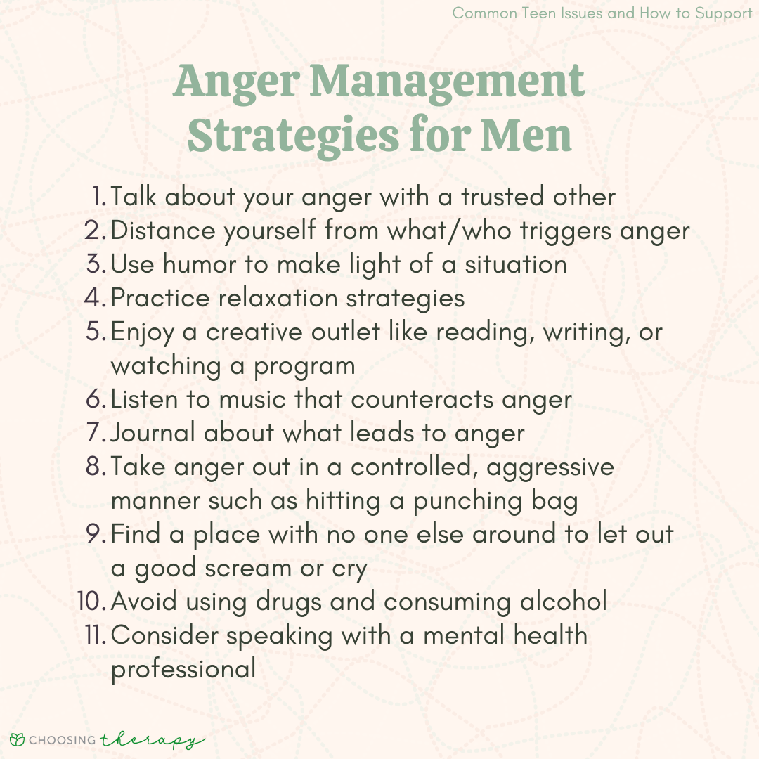 How To Control & Manage Short Temper: Signs & Symptoms