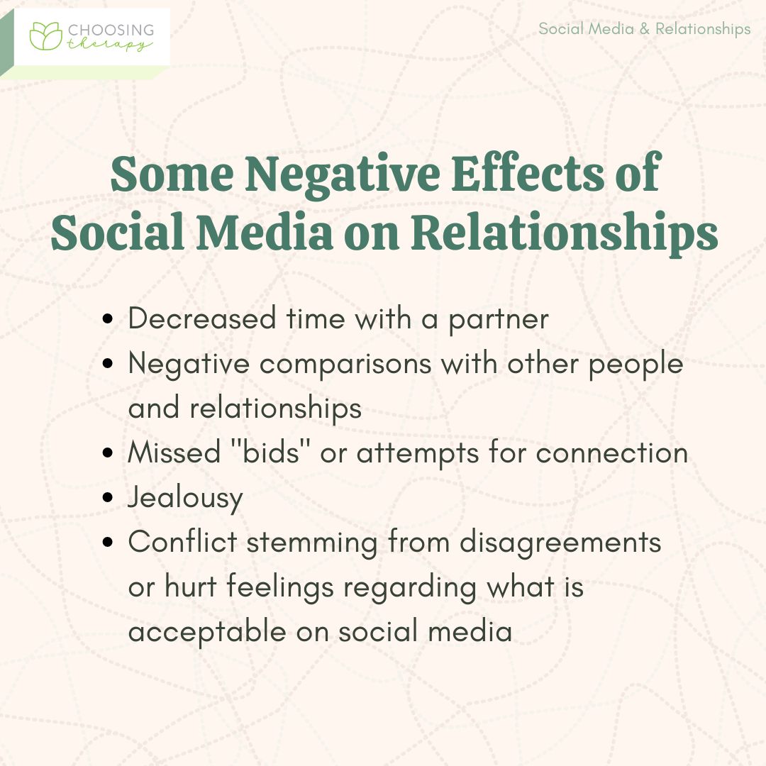 the impact of social media on relationships essay