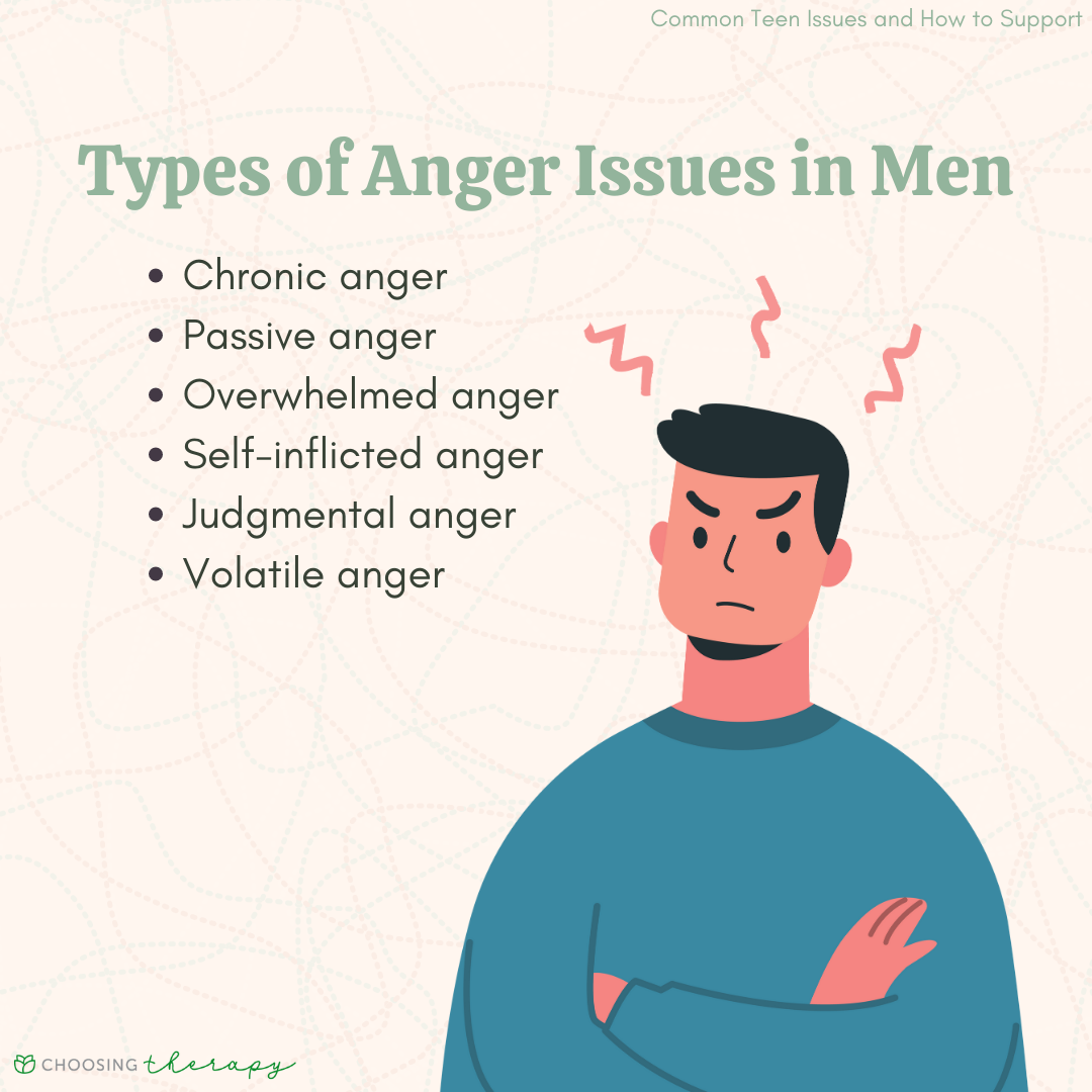 Men Anger Causes Signs Anger Management Tips