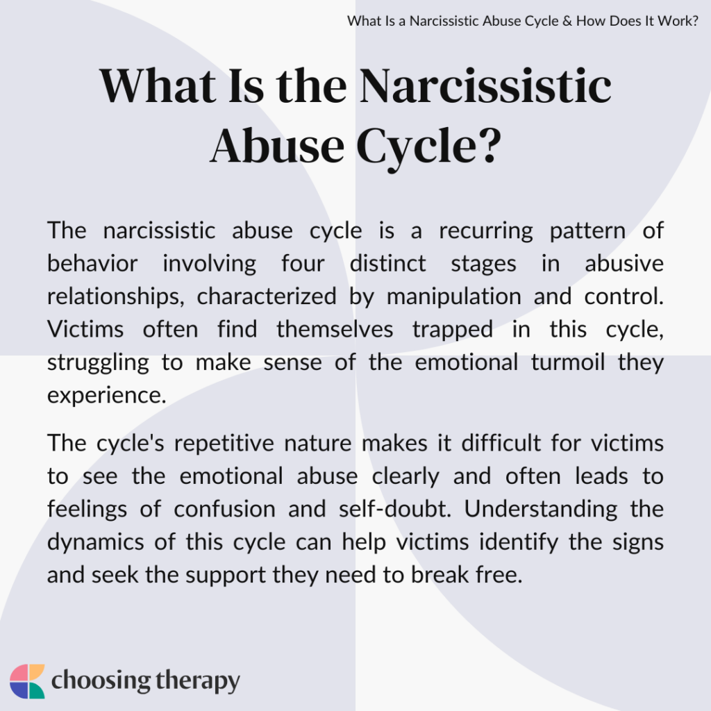 What Is a Narcissistic Abuse Cycle & How Does It Work?