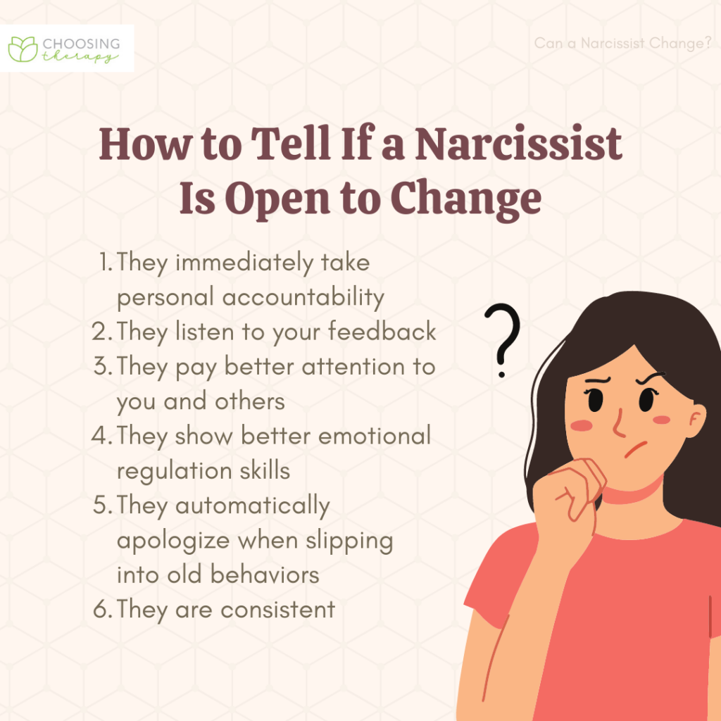 Can Narcissists Change?