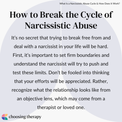 What Is a Narcissistic Abuse Cycle & How Does It Work?