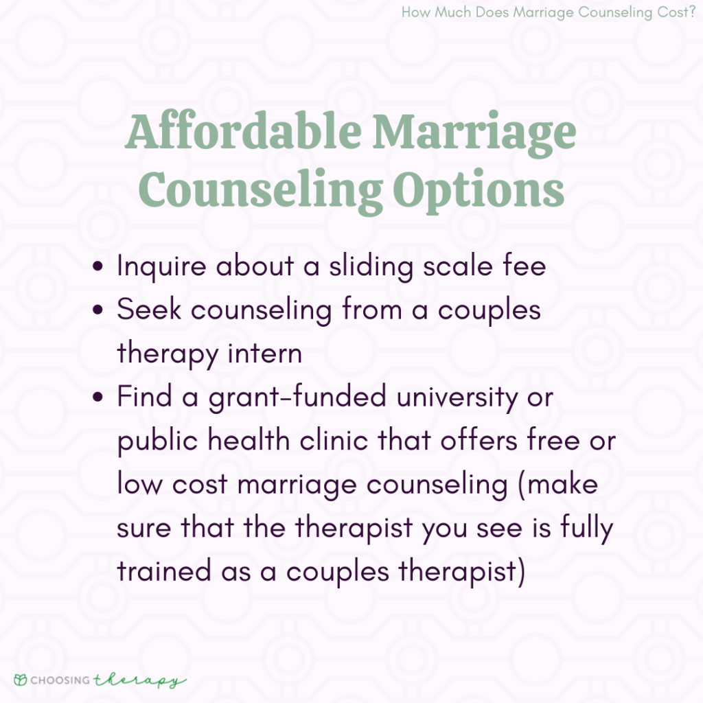 How Much Does Marriage Counseling Cost?