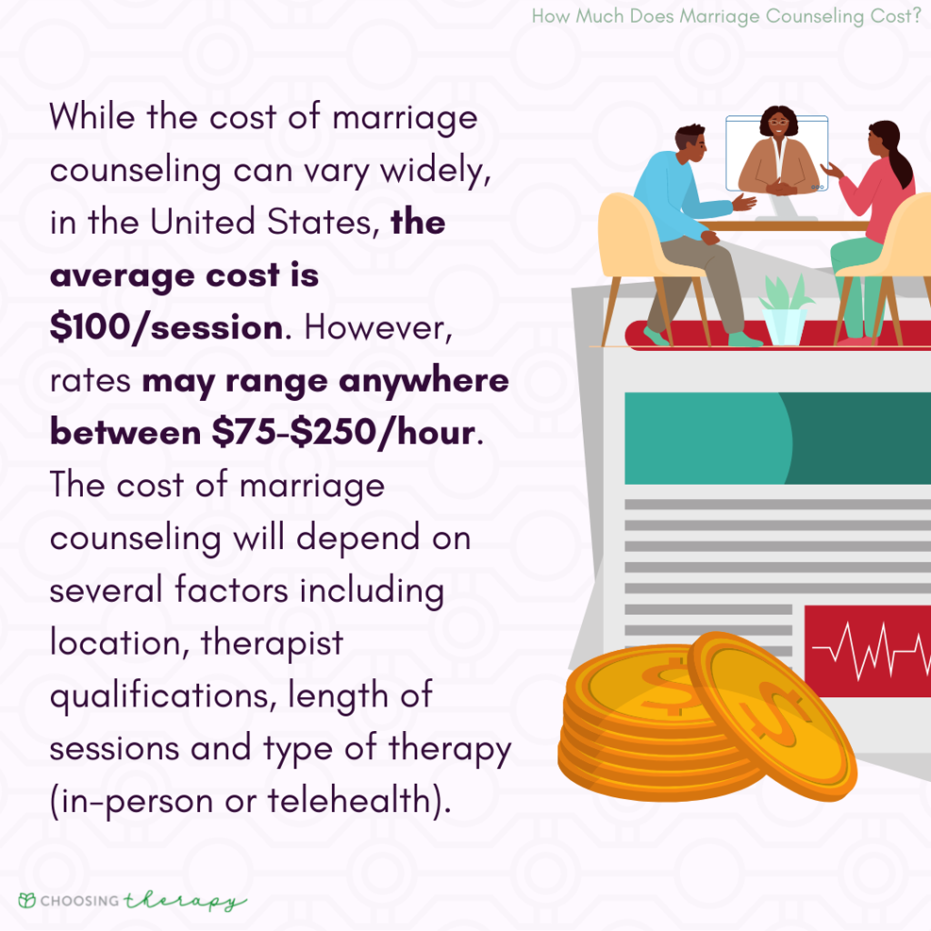How Much Does Marriage Counseling Cost