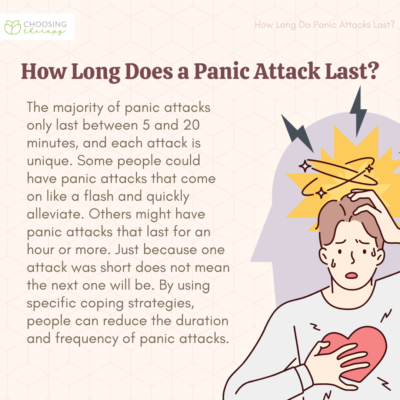 How Long Do Panic Attacks Last? Duration & How to Cope